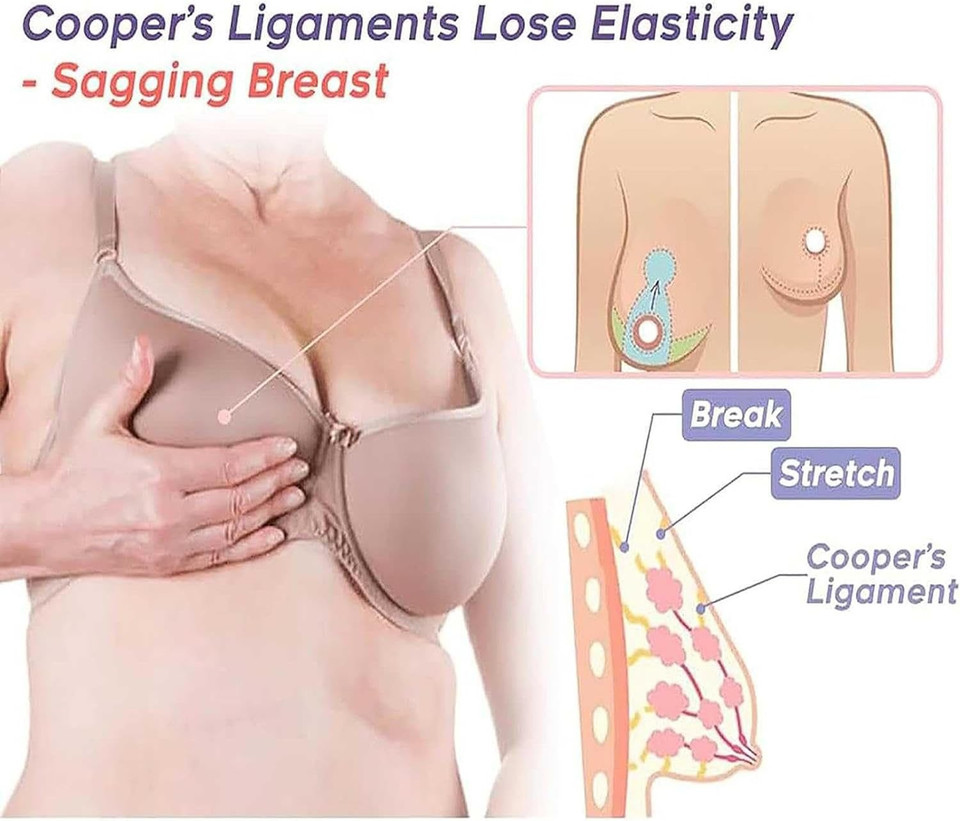Electric Breast Massage Breast, Women Electric Chest Massager, Busty Breast Massager, 3 Gear Vibrating Massage, Usb Wireless Breast Massager For Bust Lift Anti Sagging