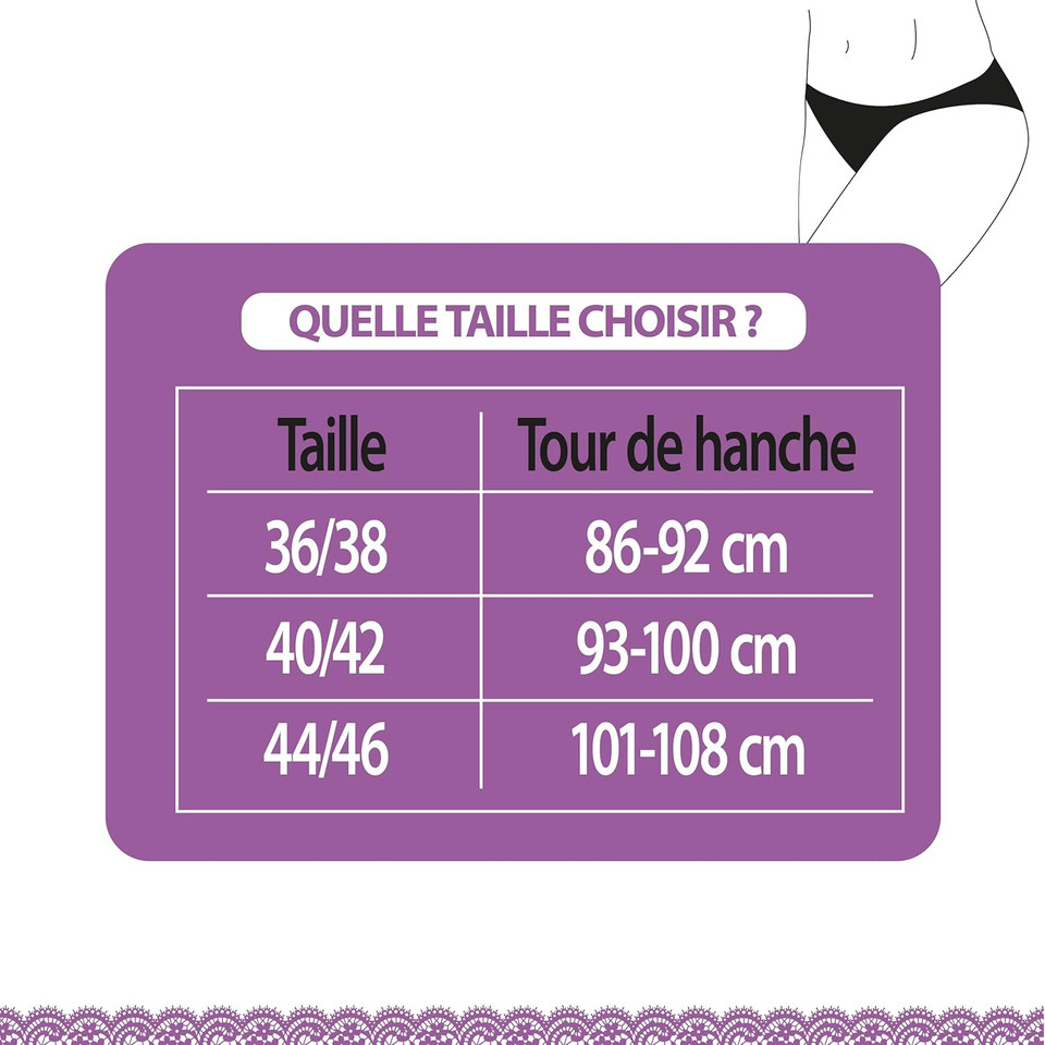 INTIMY CARE Small Leakage Lace Panties - Moderate Absorption - 95% Organic Cotton - Washable & Reusable - Size 36/38 Black