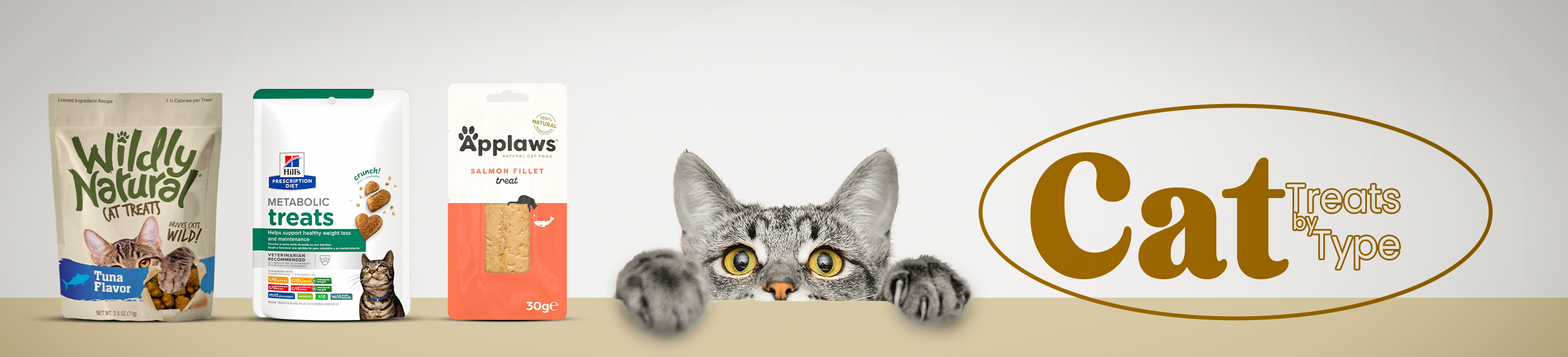 Cat Treats by Type