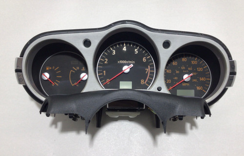 Gauge Instrumentation | KUS Americas, Inc.