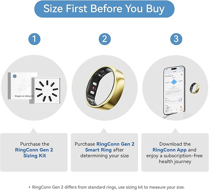 Smart Health Ring – Sleep, Heart Rate & Activity Tracker