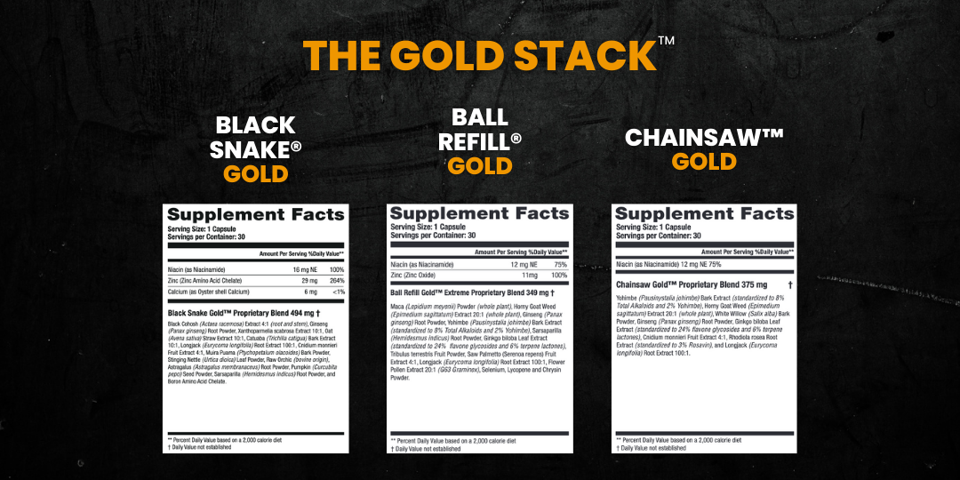 THE GOLD STACK supplement facts