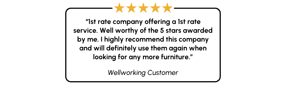 Wellworking Review