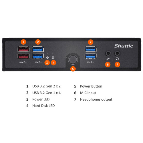 Shuttle DS50U7 Fanless Mini PC with Intel Core i7, Dual GLAN, COM Port