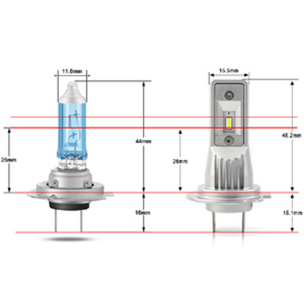 HEADLIGHTS-H7-V10 One to One Size by ULight