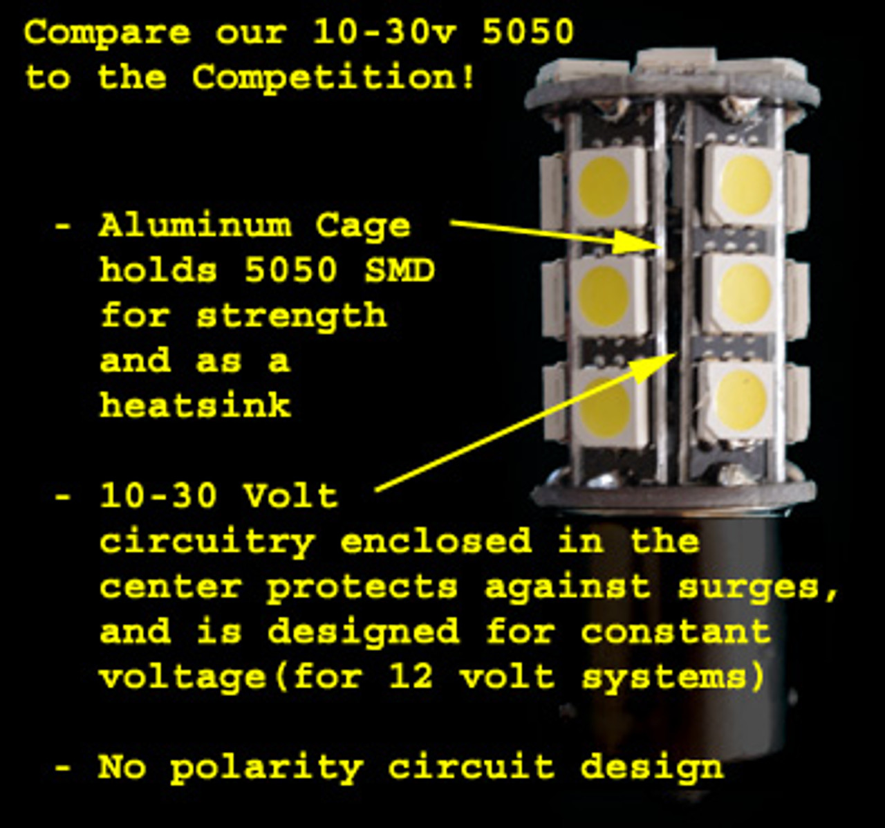 921-24-5050-CW Cool White 5050 SMD Light Bulb with Wedge Base