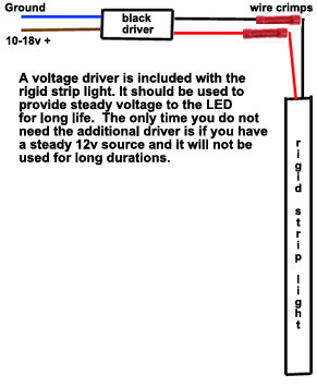 RSL-2835-13-CW Rigid Strip Light with 96 Cool White 2835 LEDs