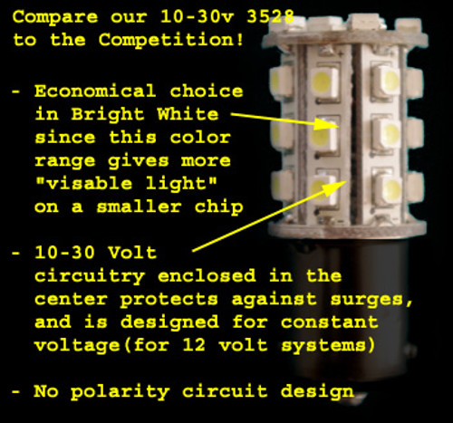 1156-30-2835-WW (1141) Warm White Economy 2835 SMD Light Bulb with Round Base