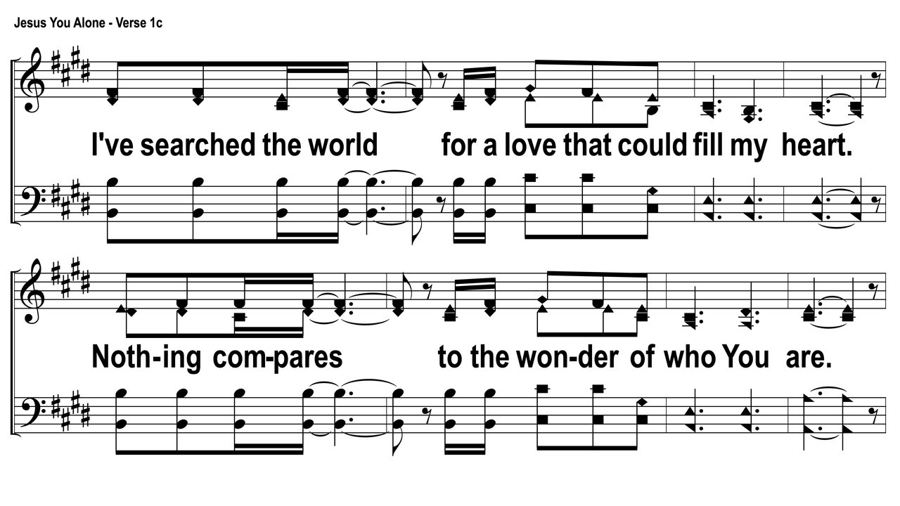 Jesus You Alone Song Slides Zoe Version Fearless4you