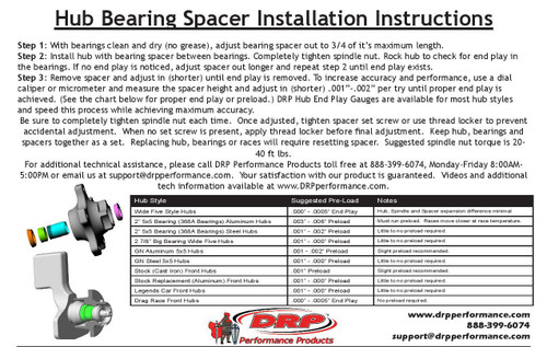 Bearing Spacer for Set 17/Set2 Mopar Front