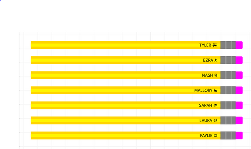 Personalized Pencil Pack 6 per pack