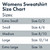Womens sweatshirt size chart extra small is size 0 to 2. size small is size 4 to 6. size medium is size 8 to 10. size large is size 12 to 14. size extra large is size 16