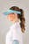 Aqua Sport Visor image 4