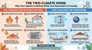 The Two Climate Home: Why Your Upstairs is Boiling While Your Downstairs is Freezing