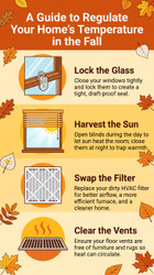 A Guide to Regulate Your Homes Temperature in the Fall.