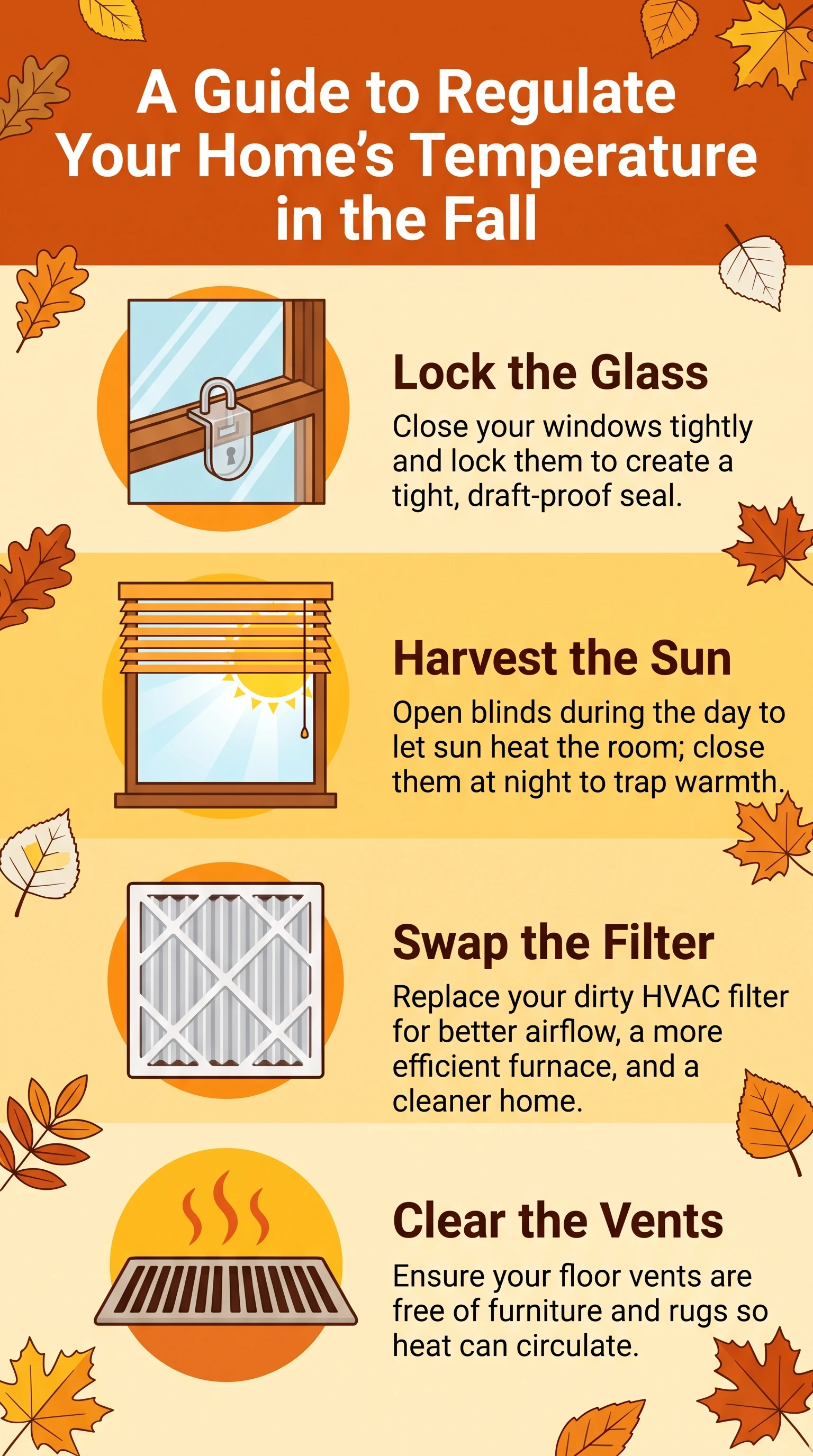 A Guide to Regulate Your Homes Temperature in the Fall.
