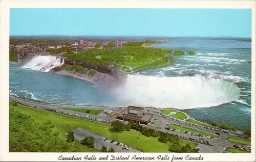 Canadian Falls