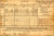 1920s Report Card for Raymond Babineau, Brick School, Paris Maine