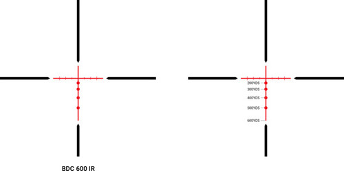 ATHLON SCOPE TALOS 6-24X50 SF IR BDC 600 SFP 1"<