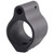 YHM LOW PROFILE GAS BLOCK SET SCREW