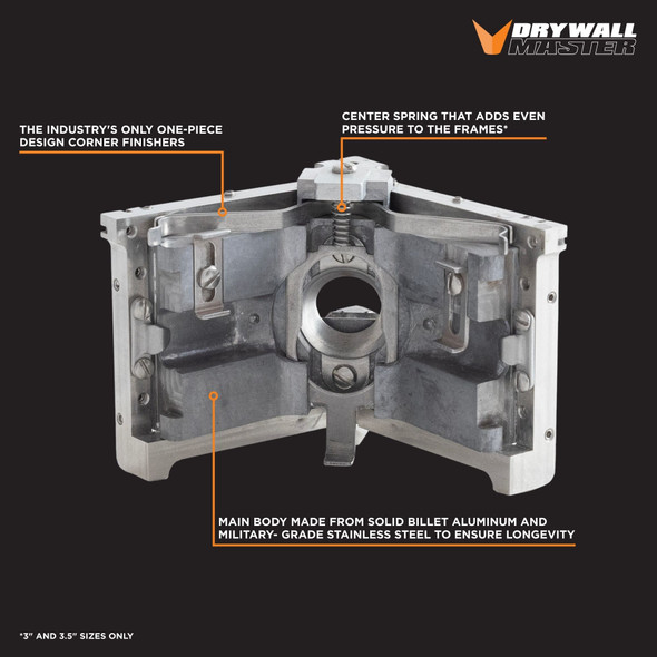 Drywall Master 3.5" BoneHead Corner Finisher w/ Wheels