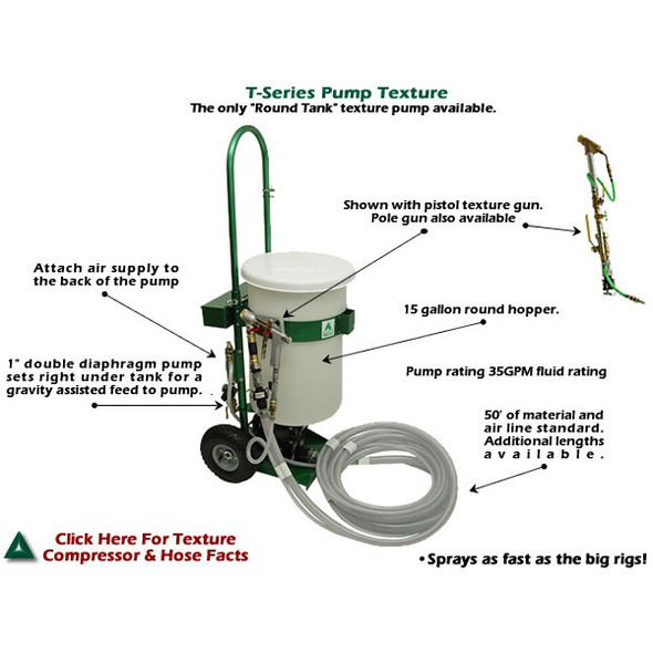 Apla-Tech T-Series Weather Resistant Barrier Spray Machine 15 Gallon