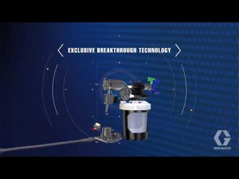 Graco UltraMax Handheld Paint Sprayer Cordless | Graco | Al's