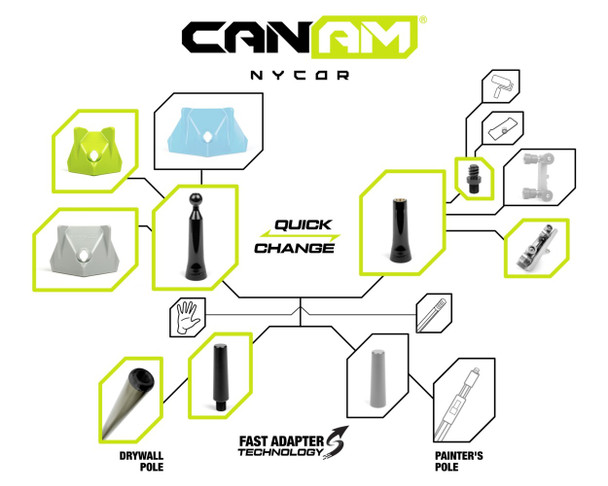 Can-Am NyCor Hybrid Kit