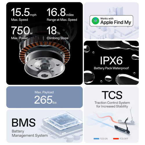 Segway - E2 Pro Electric Scooter w/21.7 miles Max Operating Range & 18.6 mph Max Speed - Black