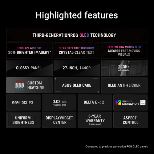 ASUS - ROG Strix 27" 2K OLED 240Hz 0.03ms Gaming Monitor with FreeSync Premium and HDR (DisplayPort, HDMI) - Black
