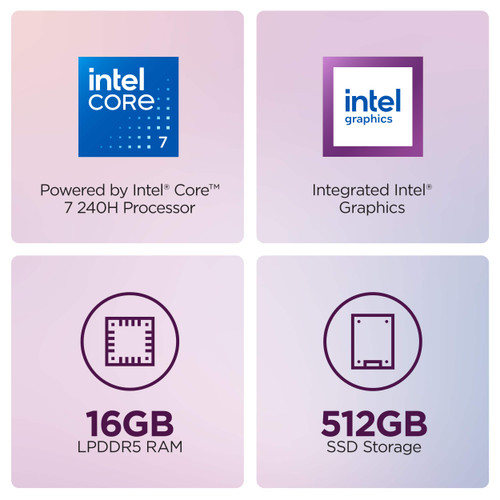 Lenovo - IdeaCentre Mini Desktop - Intel Core 7 Processor 240H - 16GB Memory - 512GB SSD - Luna Grey