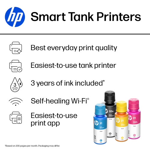 HP - Smart Tank 7602 Wireless AI-Enabled All-in-One Cartridge-Free Supertank Inkjet Printer with 3 Years of Ink Included¹ - Dark Surf Blue