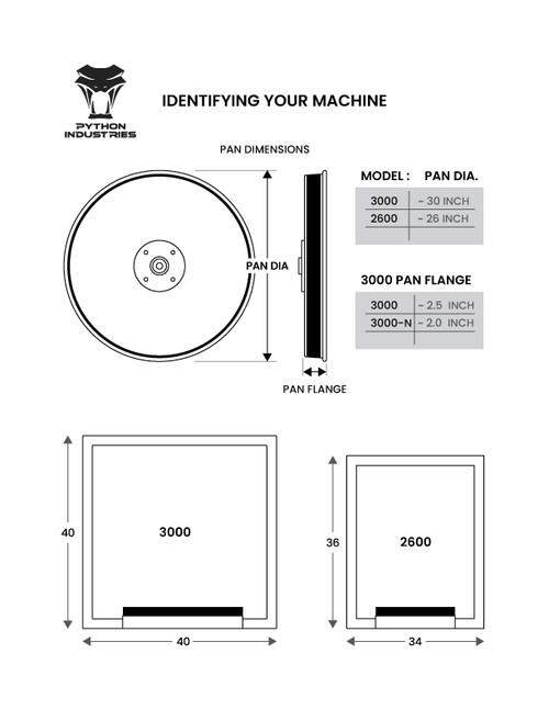 TTT 3000 Bud Trimmer Machine