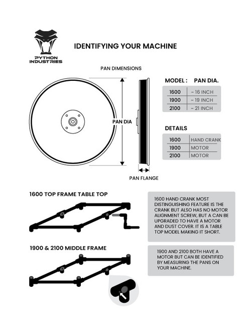 TTT 1600 Handcrank Bud Trimmer