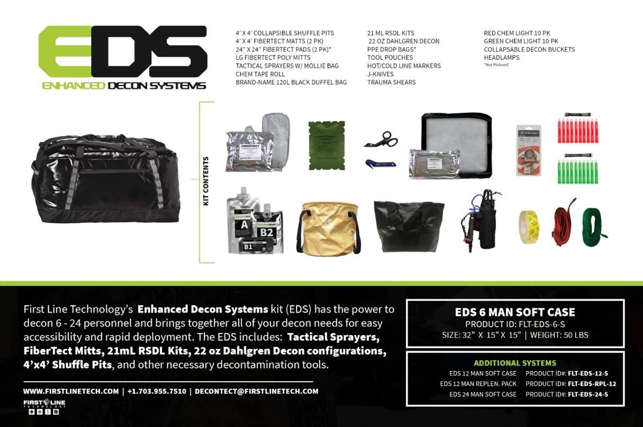 Tactical CBRN Decon System EOD Gear HAZMAT Solutions