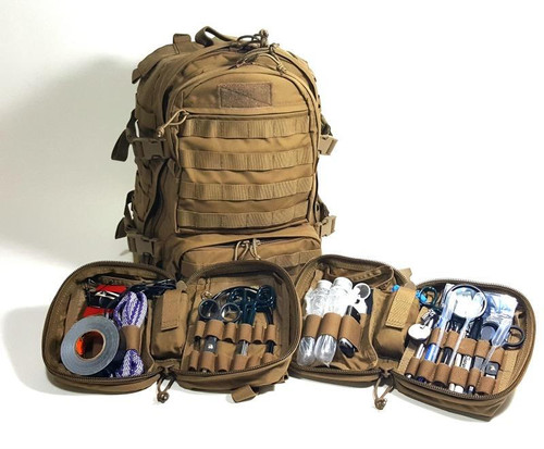 Sensitive Site Exploitation Kit