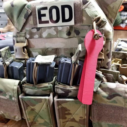 Reusable Threat Marker