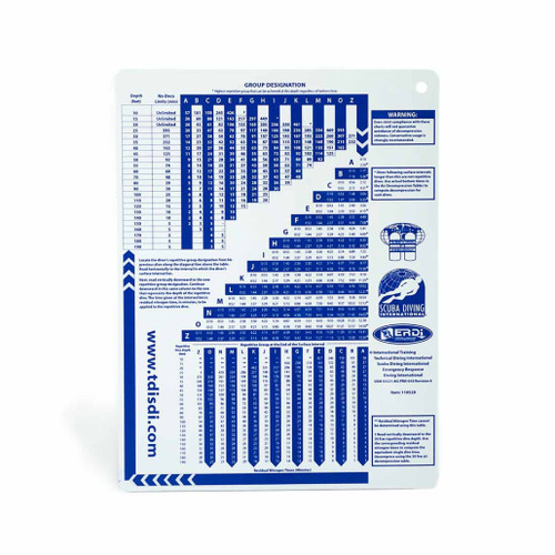 LAMINATED US NAVY DIVE LOGS 