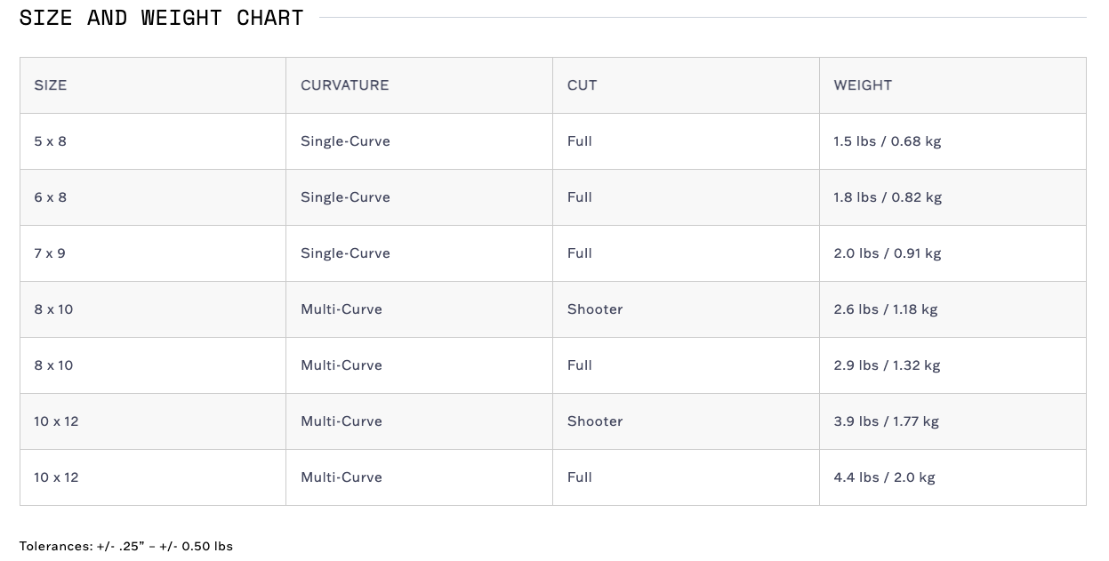 special threat rifle sizes and weights