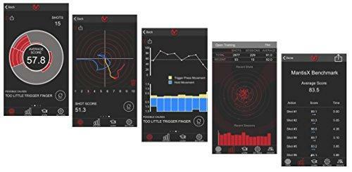 MANTIS X10 ELITE シューティングパフォーマンスシステム Mantis X10 Elite | Firearms Training System | Mantis