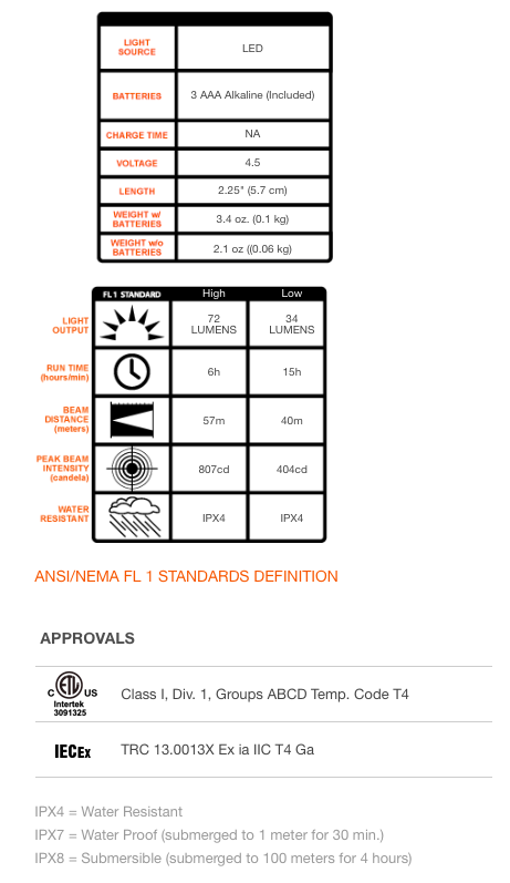 2755-specs.png