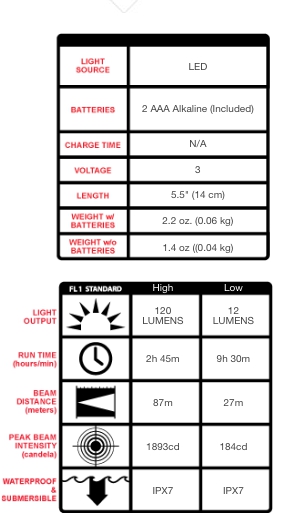 eod-flashlight-specs.jpg