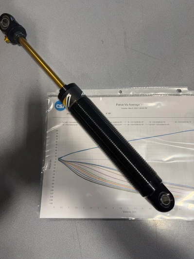 6" Threaded Body Micro RF