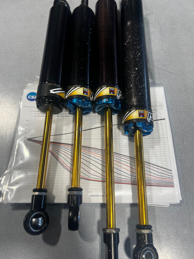 RS-15LT Rebound Adj. Wing Sprint Set RS-15LT Rebound Adj. Wing Sprint Set
