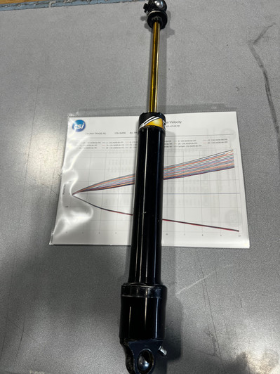 Non Wing Sprint RR Comp. Adj. Non Wing Sprint RR Comp. Adj.