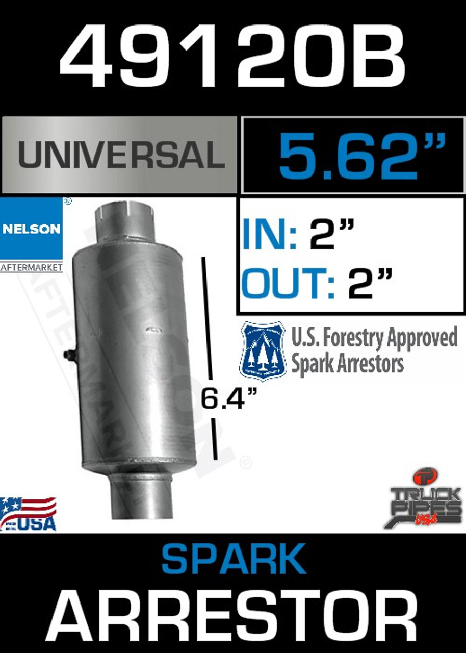 Spark Arresting Exhaust Muffler 5.62