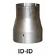 ID-ID REDUCER