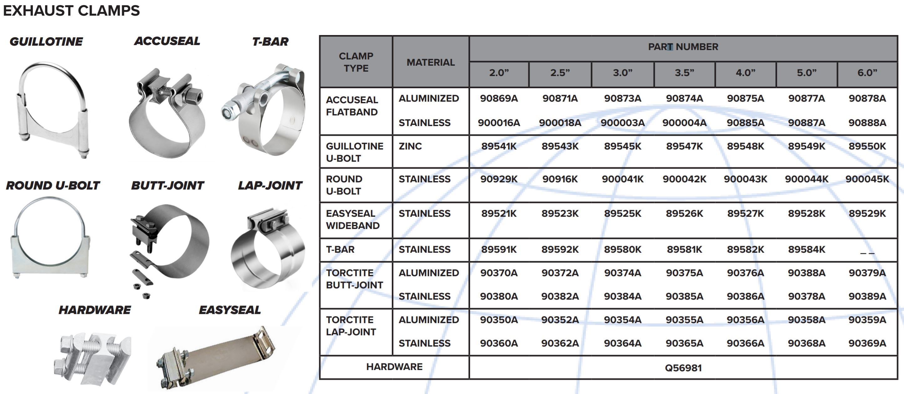 clamps-chart.jpg