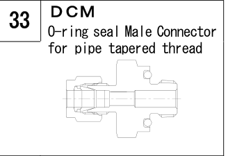 DCM manufacturer series illustration; representative only. Size, dimensions and finish vary by model.
