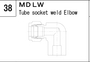 MDLW manufacturer series illustration; representative only. Size, dimensions and finish vary by model.